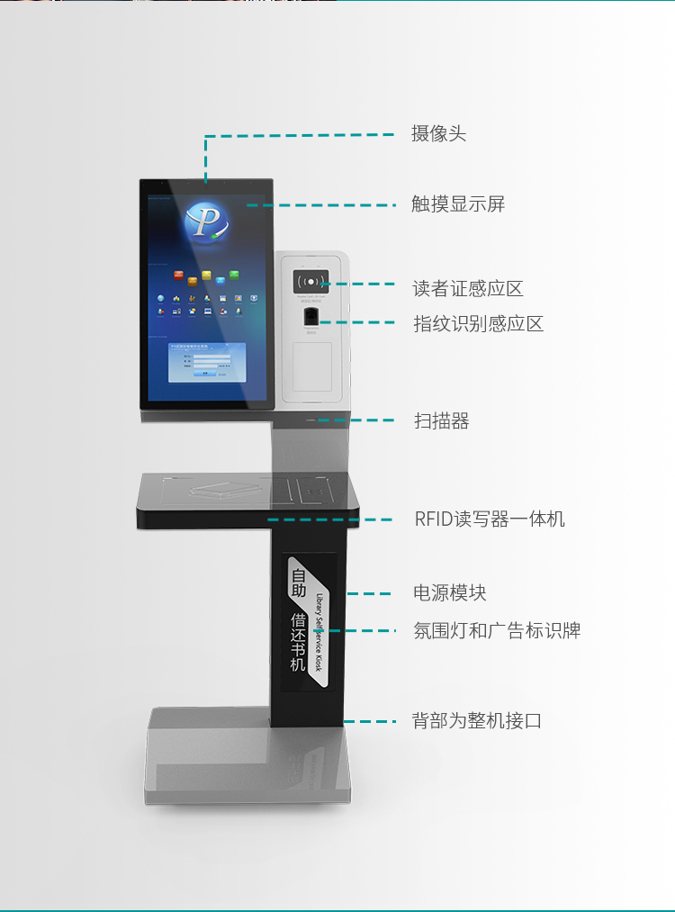 RFID智慧圖書館,微型圖書館,智能書架,防盜安全門,預(yù)約書柜,防盜安全門,圖書自助借還機(jī),RFID讀寫器